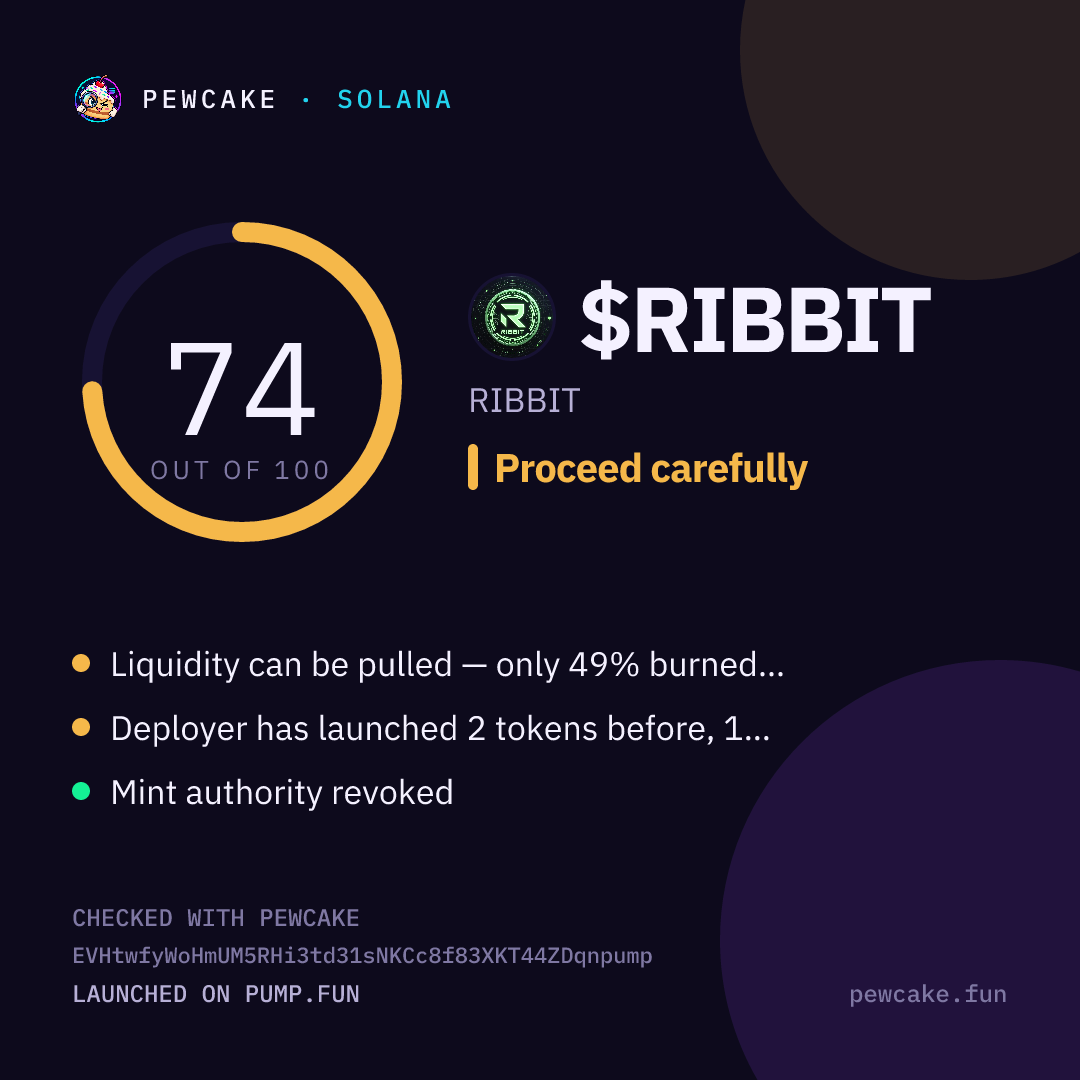 Pewcake risk card for $RIBBIT