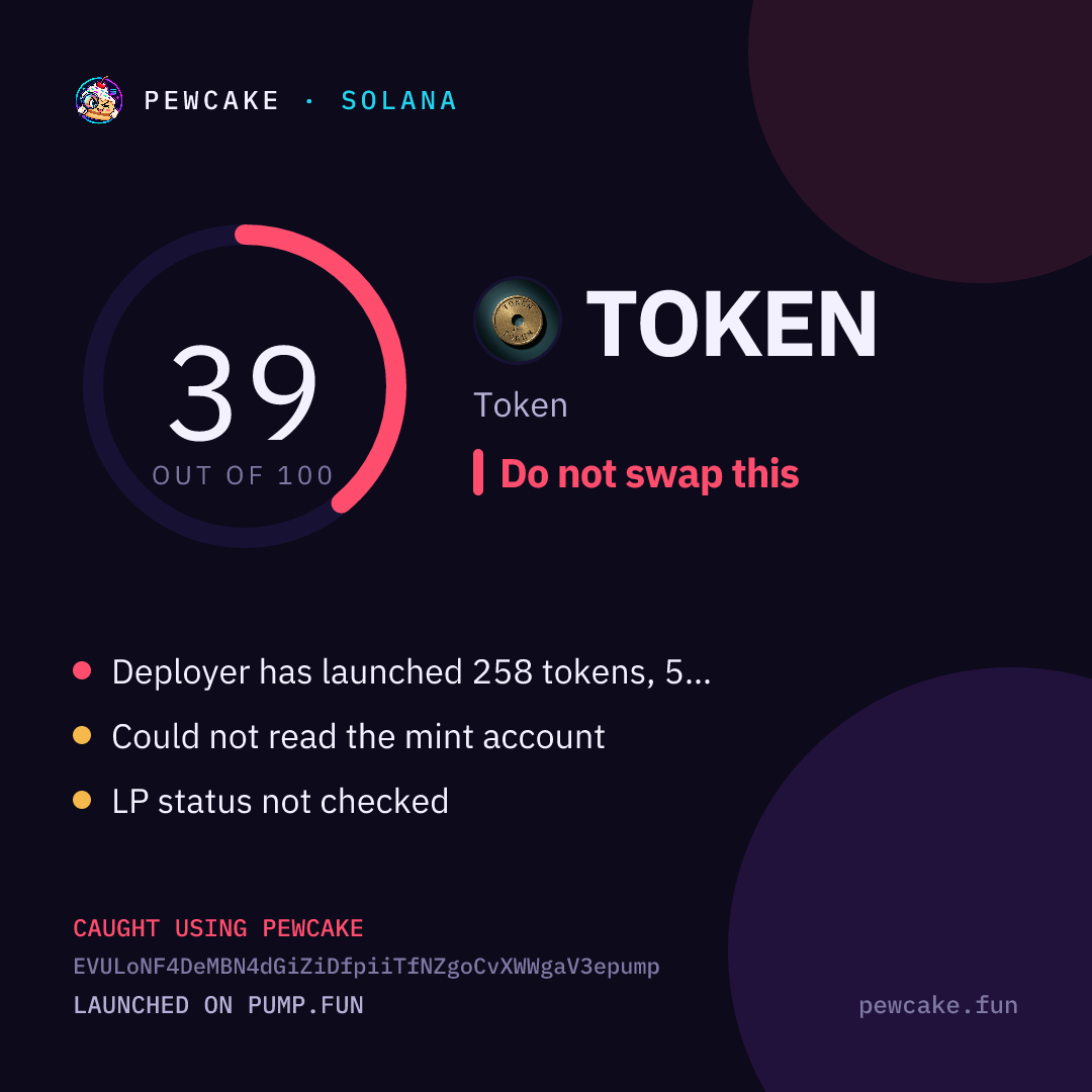 Pewcake risk card for TOKEN