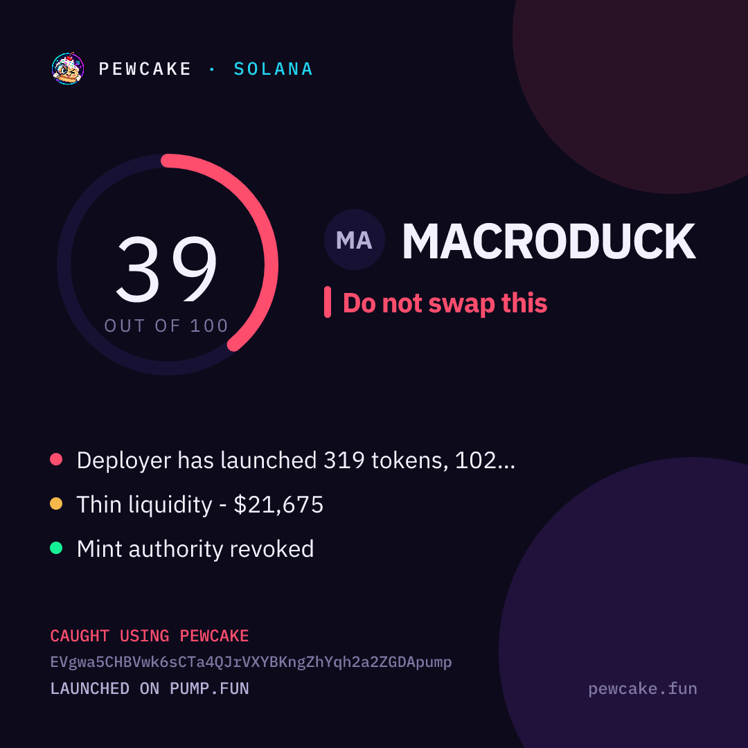 Pewcake risk card for MACRODUCK