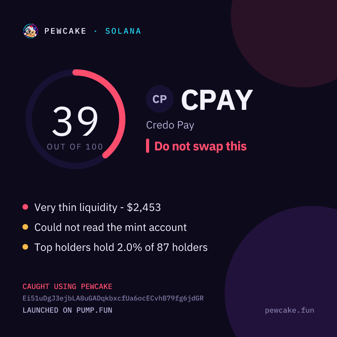 Pewcake risk card for CPAY