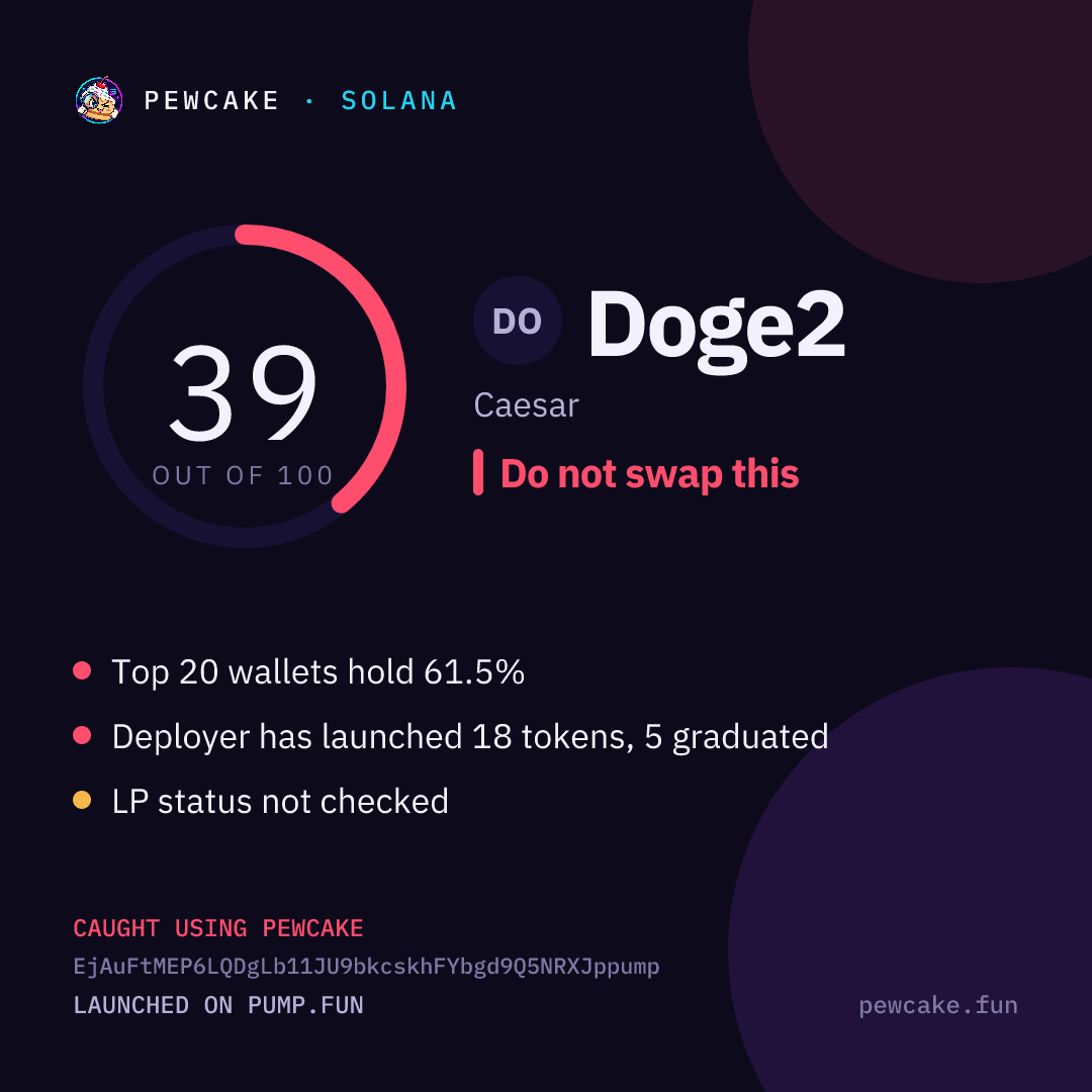 Pewcake risk card for Doge2