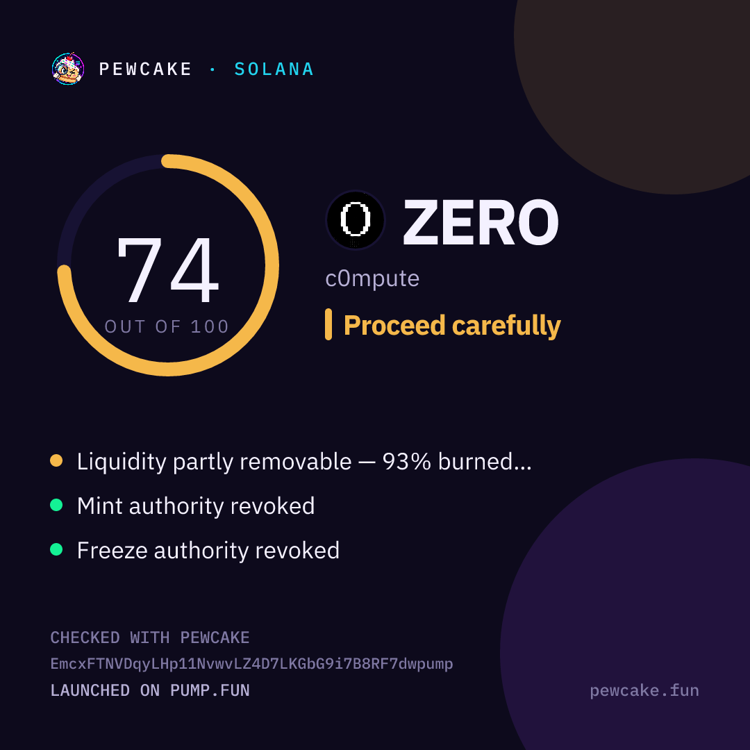 Pewcake risk card for ZERO
