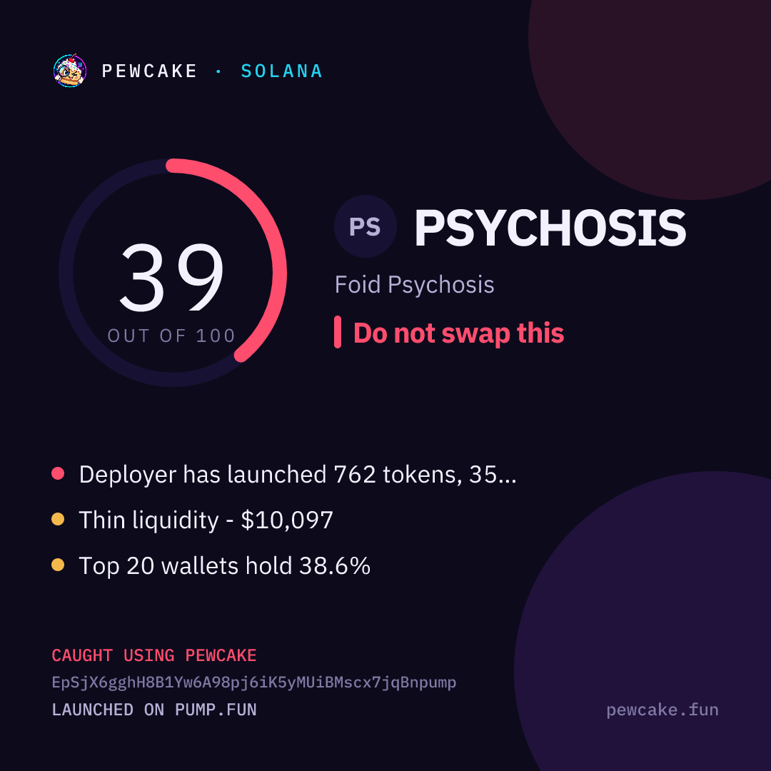 Pewcake risk card for PSYCHOSIS