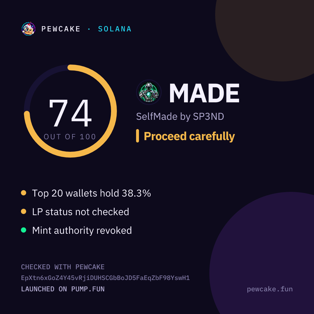 Pewcake risk card for MADE