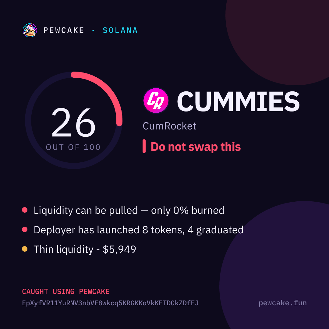 Pewcake risk card for CUMMIES