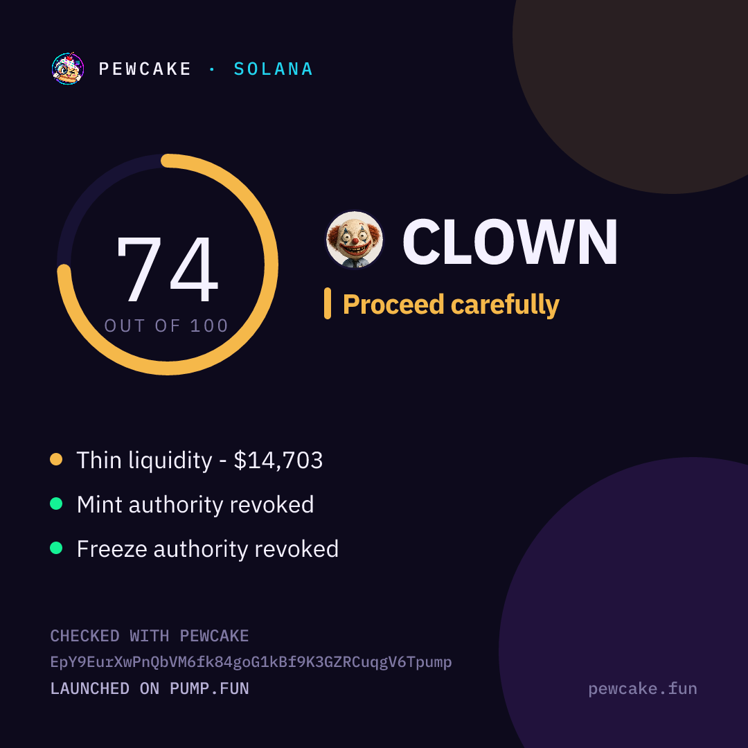 Pewcake risk card for CLOWN