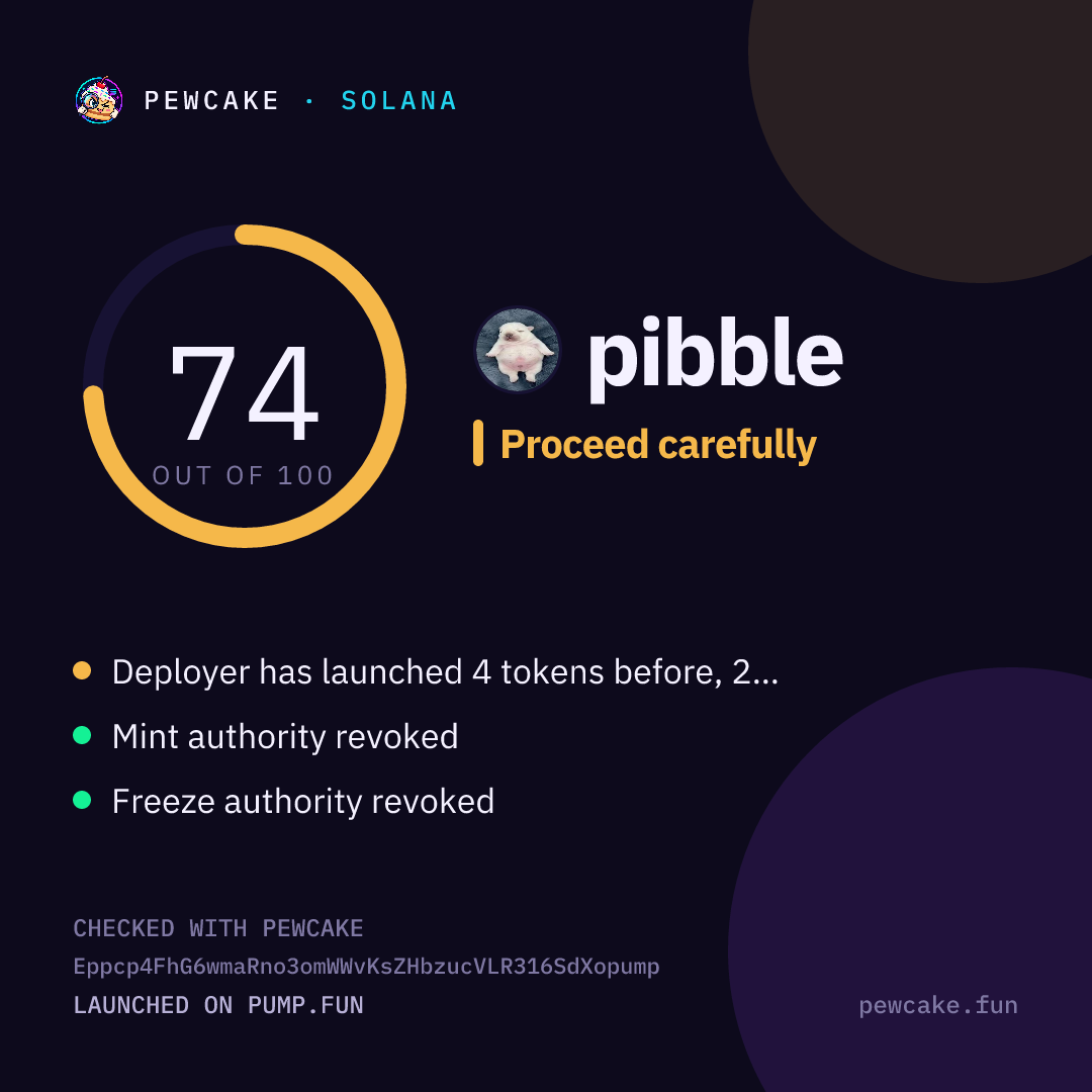 Pewcake risk card for pibble