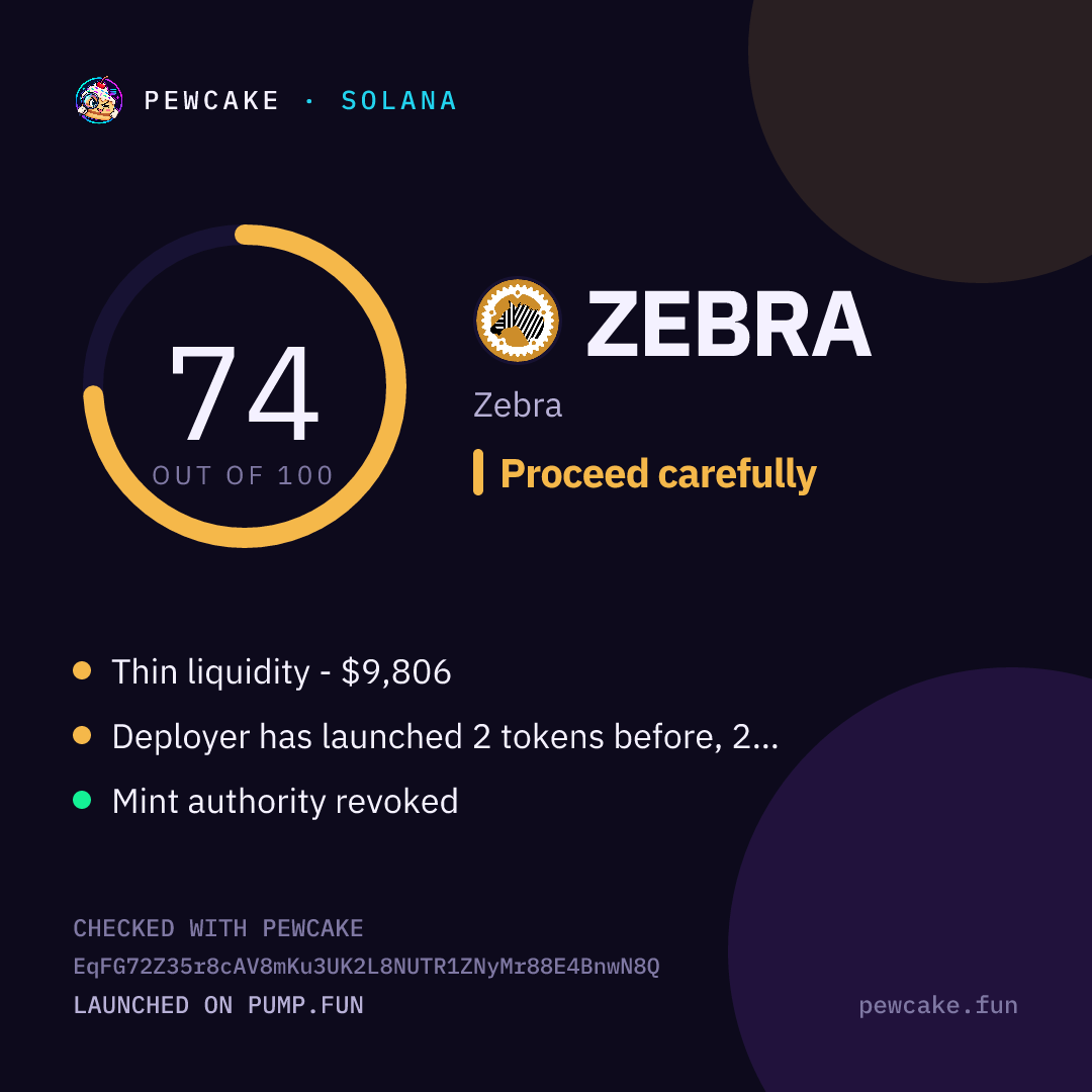 Pewcake risk card for ZEBRA