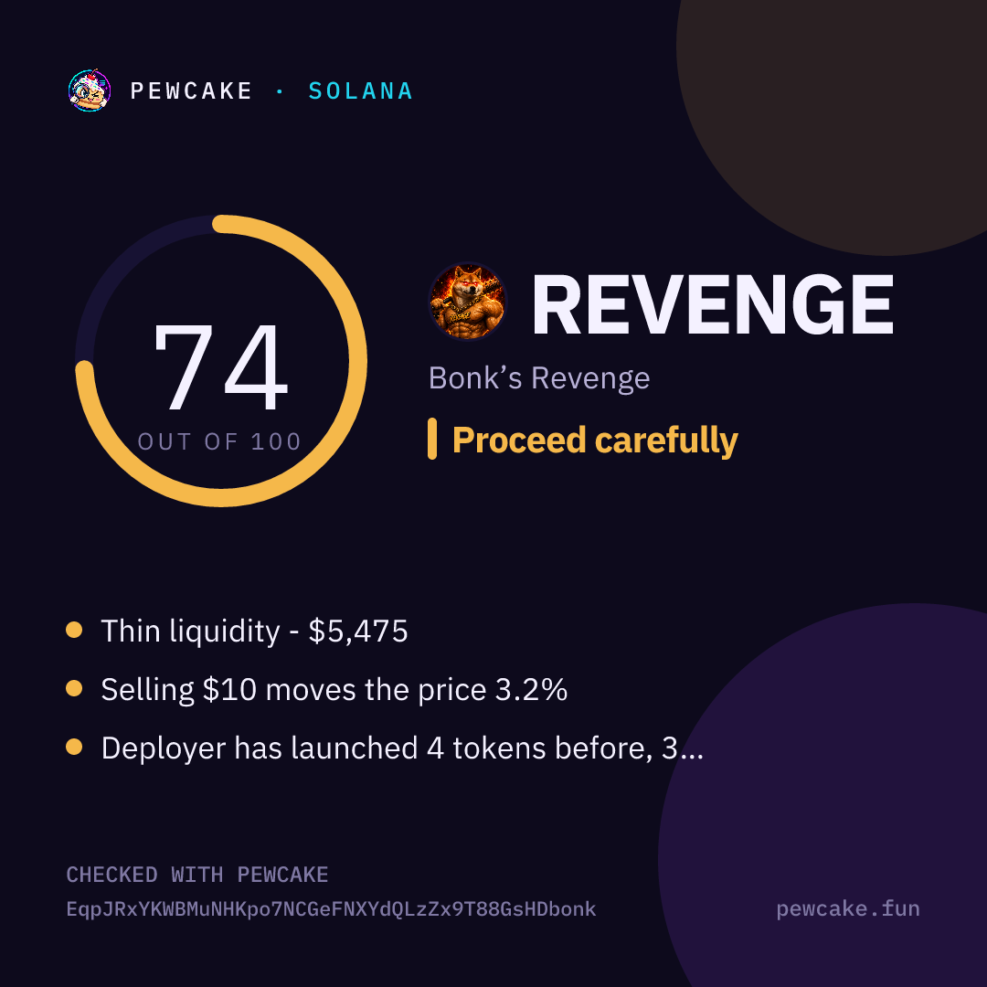 Pewcake risk card for REVENGE