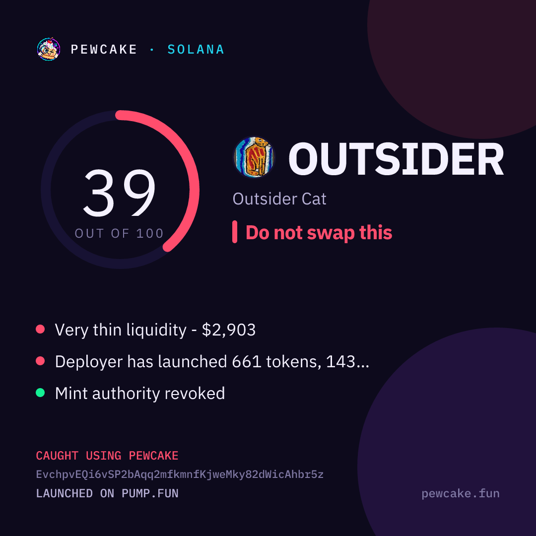 Pewcake risk card for OUTSIDER
