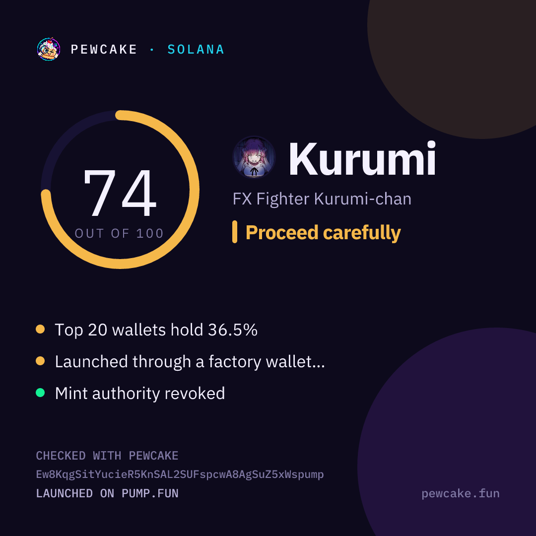 Pewcake risk card for Kurumi