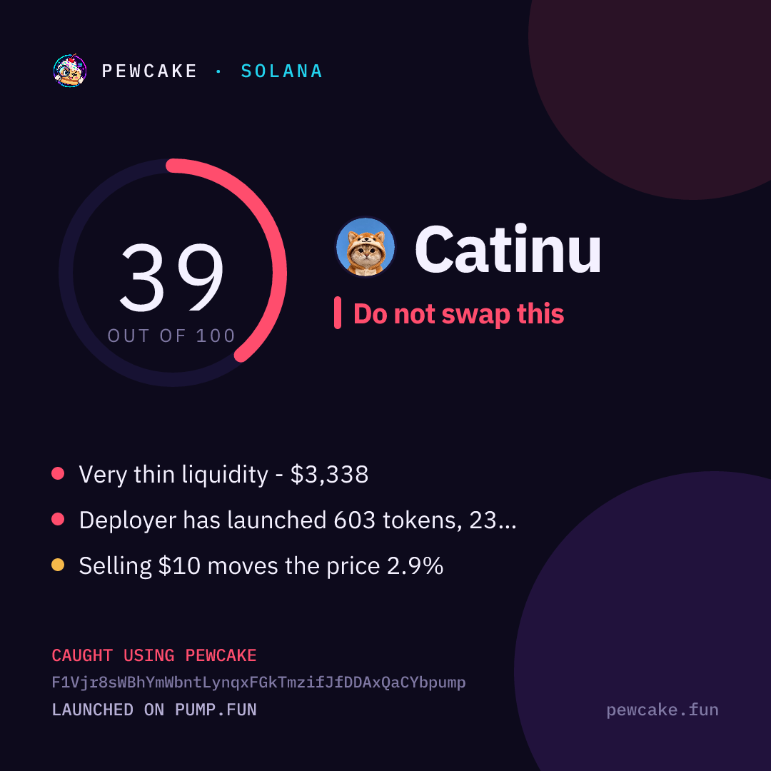 Pewcake risk card for Catinu