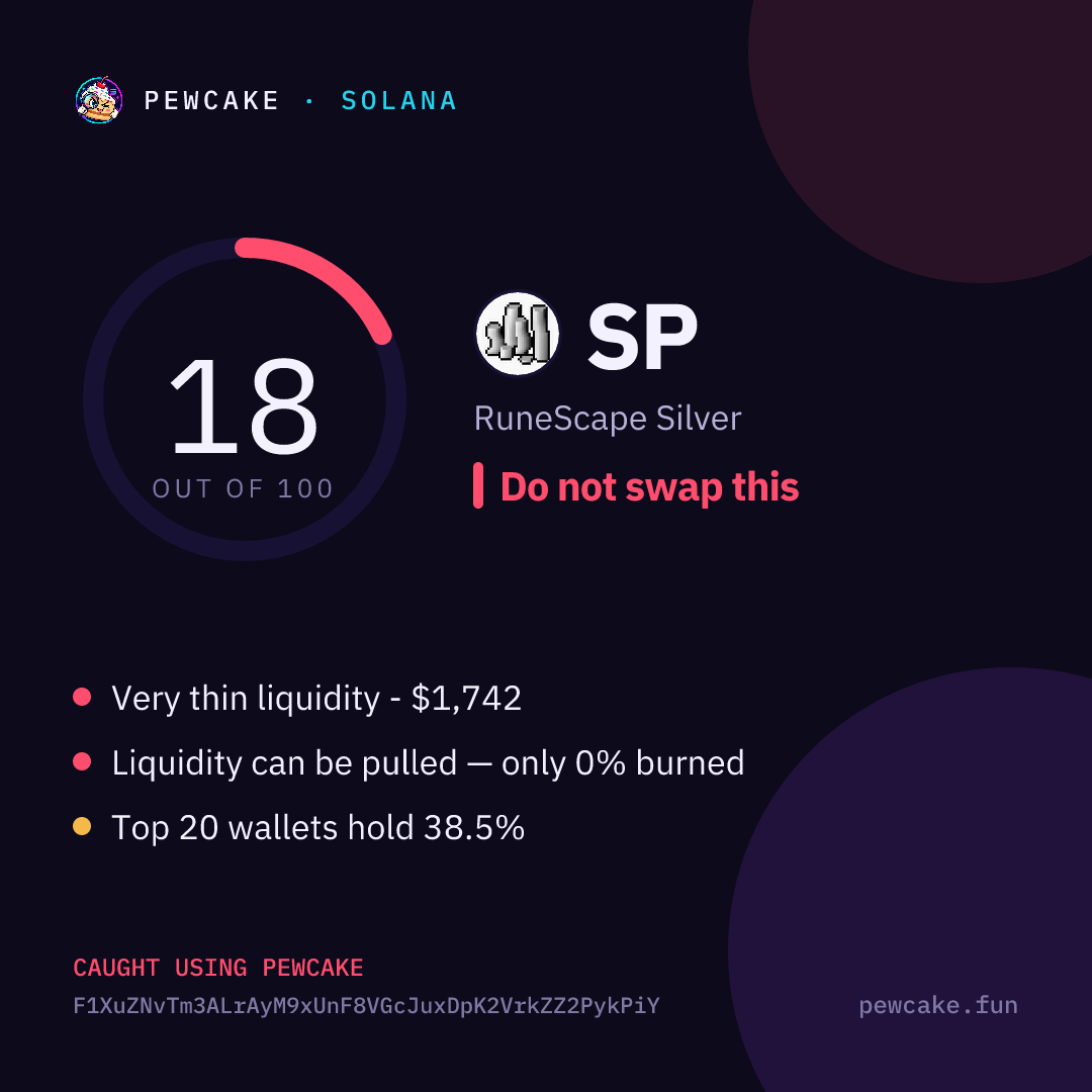 Pewcake risk card for SP