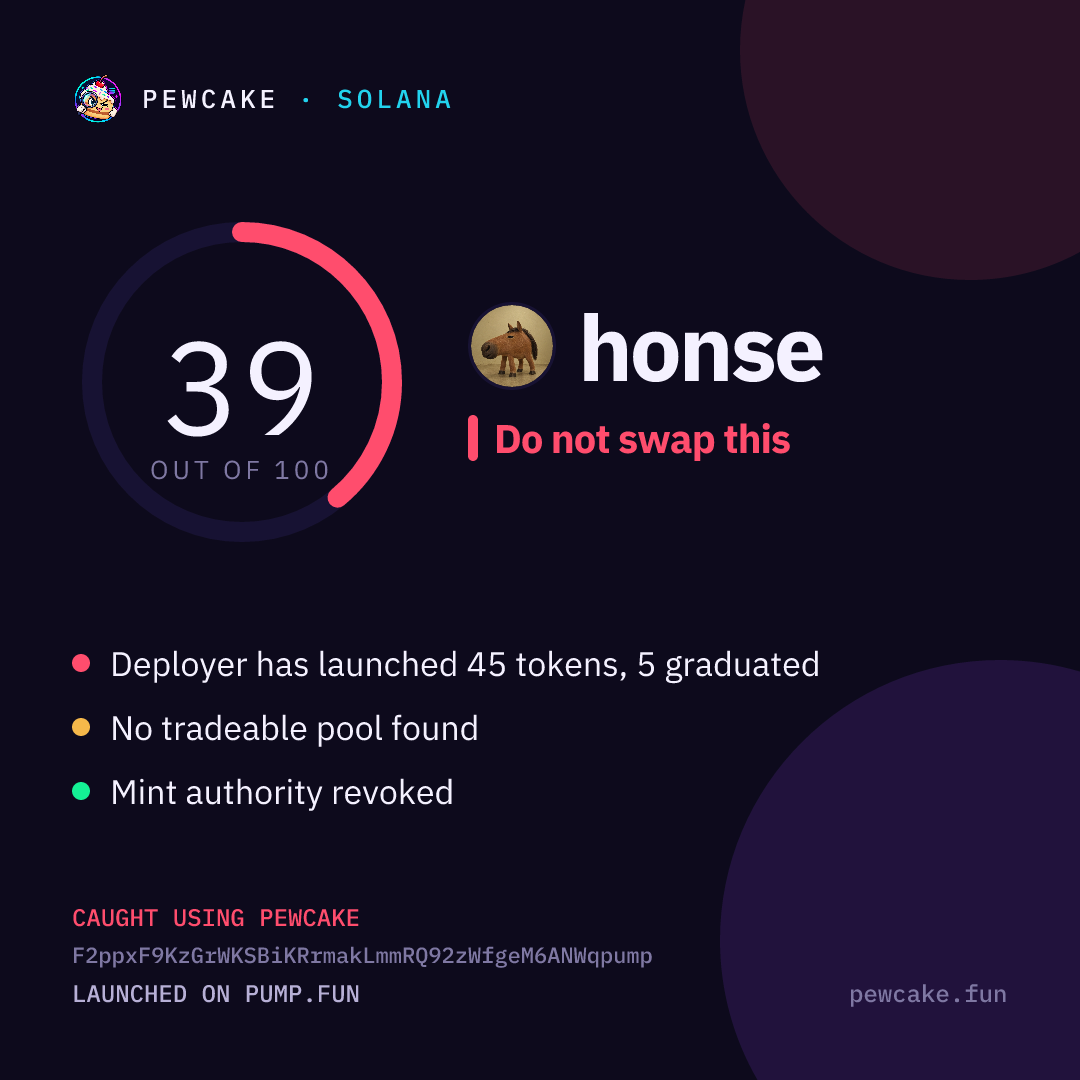 Pewcake risk card for honse