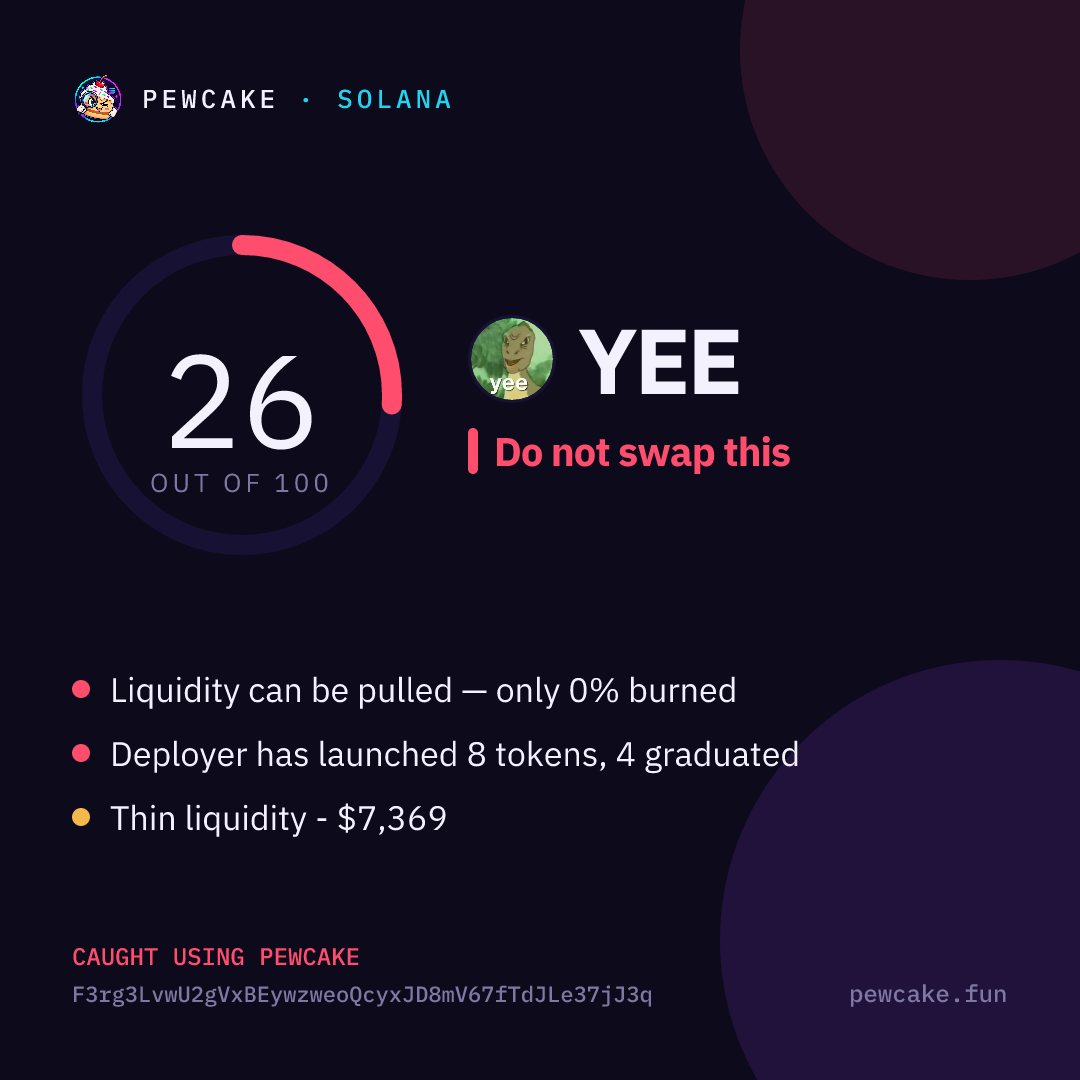 Pewcake risk card for YEE