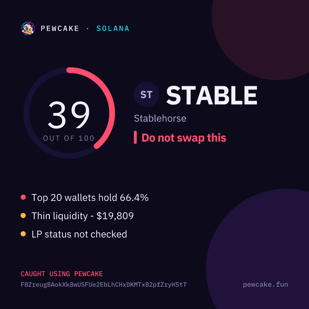 Pewcake risk card for STABLE