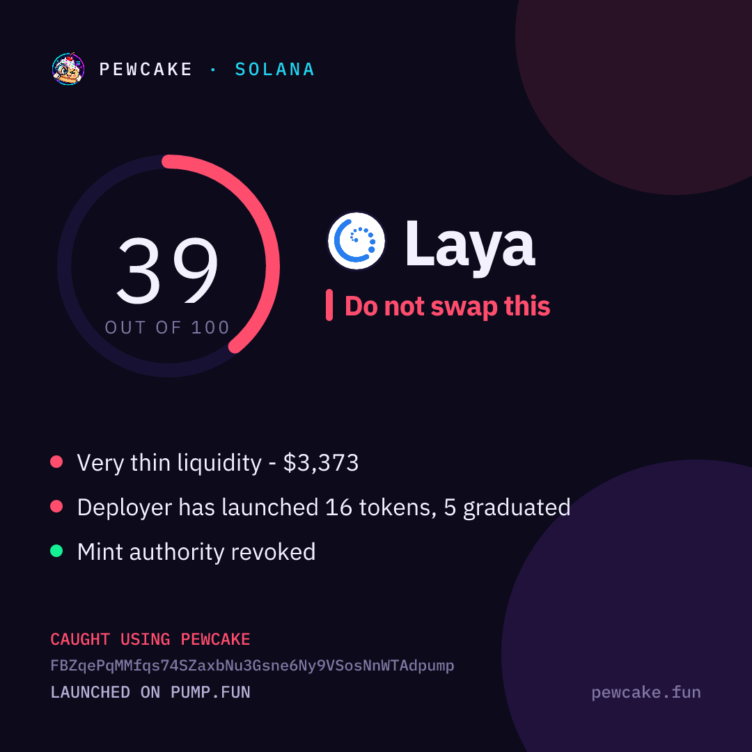 Pewcake risk card for Laya