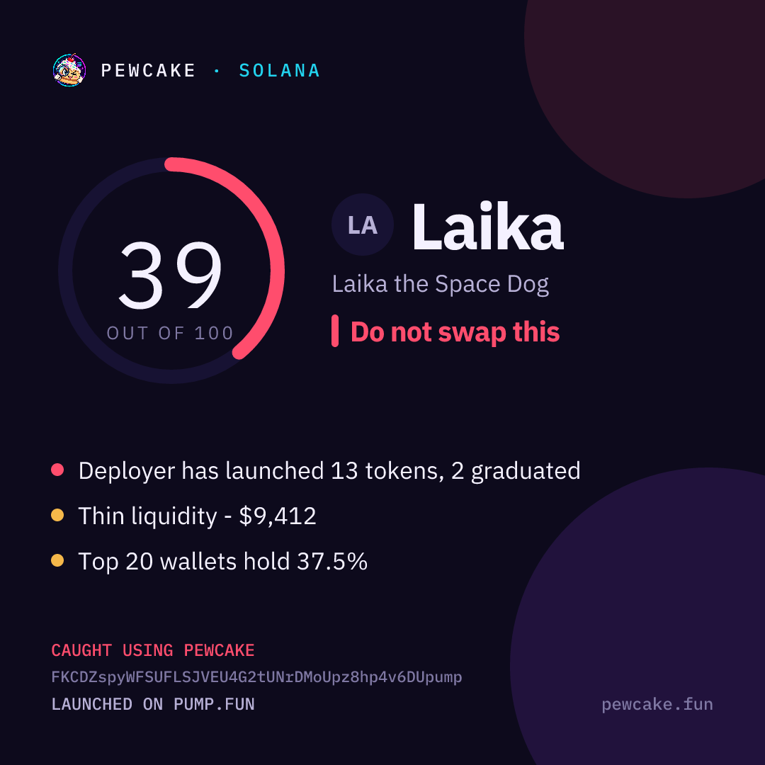 Pewcake risk card for Laika