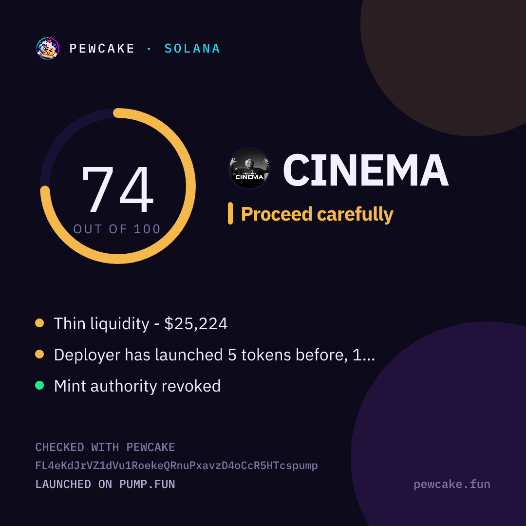 Pewcake risk card for CINEMA