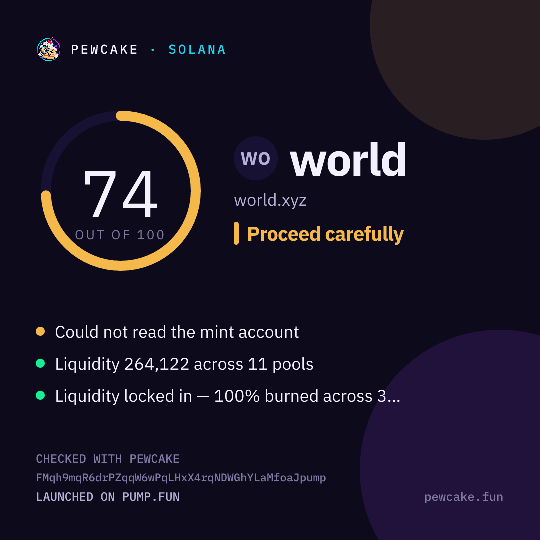 Pewcake risk card for world