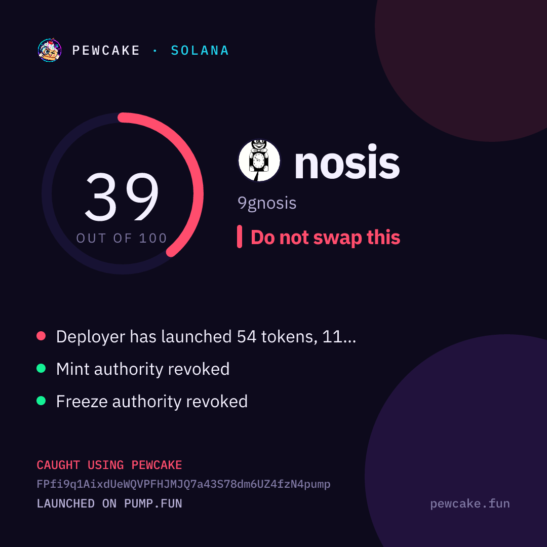 Pewcake risk card for nosis