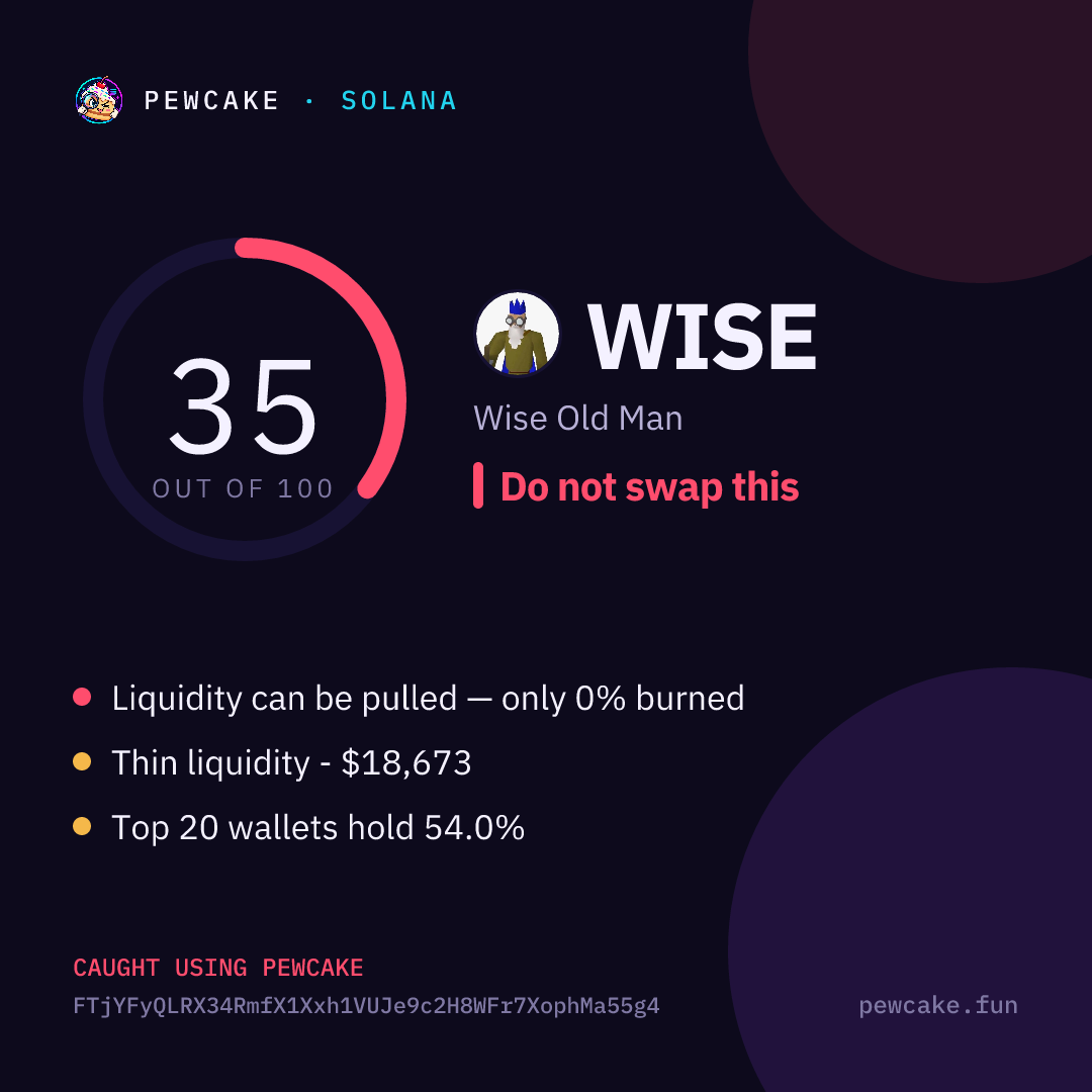 Pewcake risk card for WISE