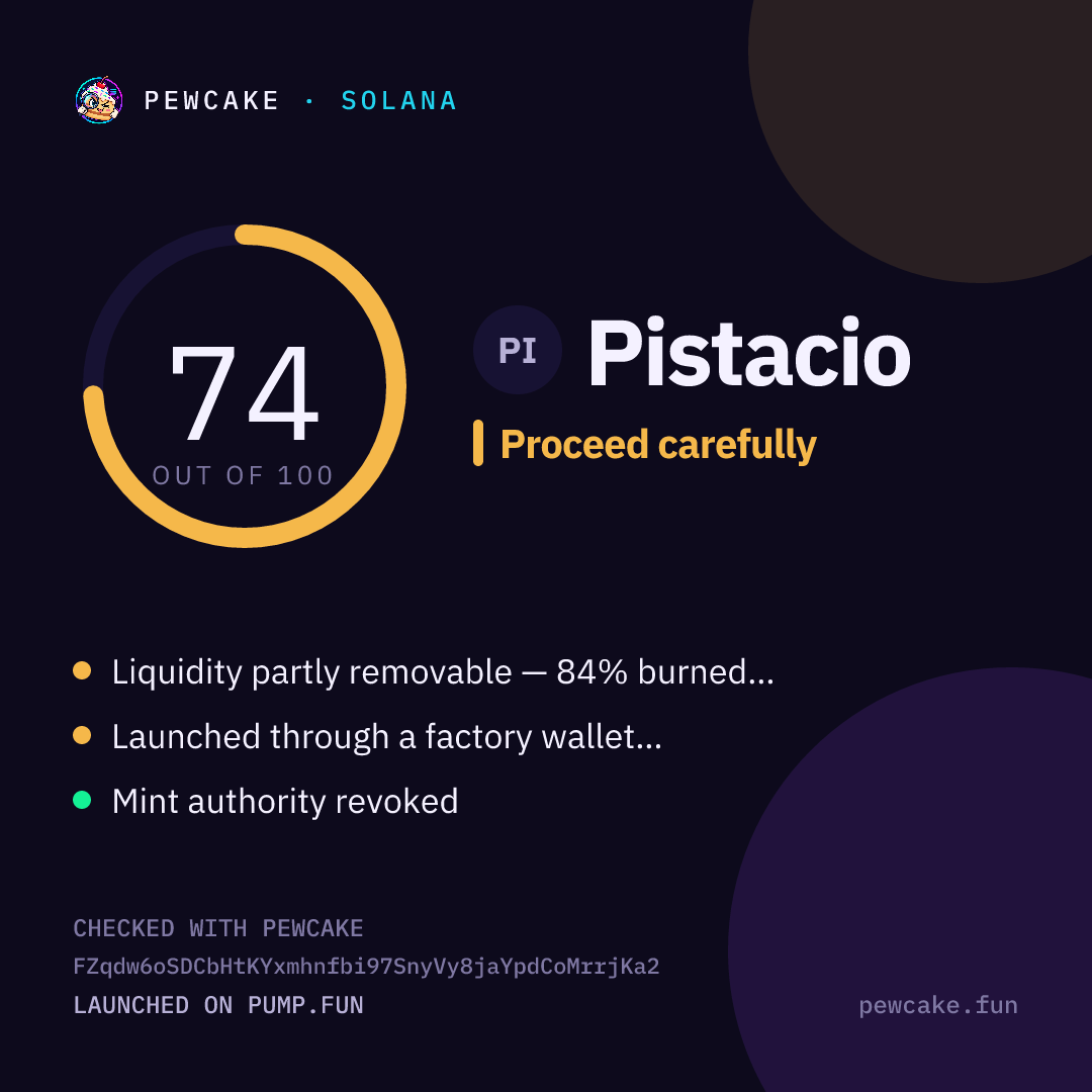 Pewcake risk card for Pistacio