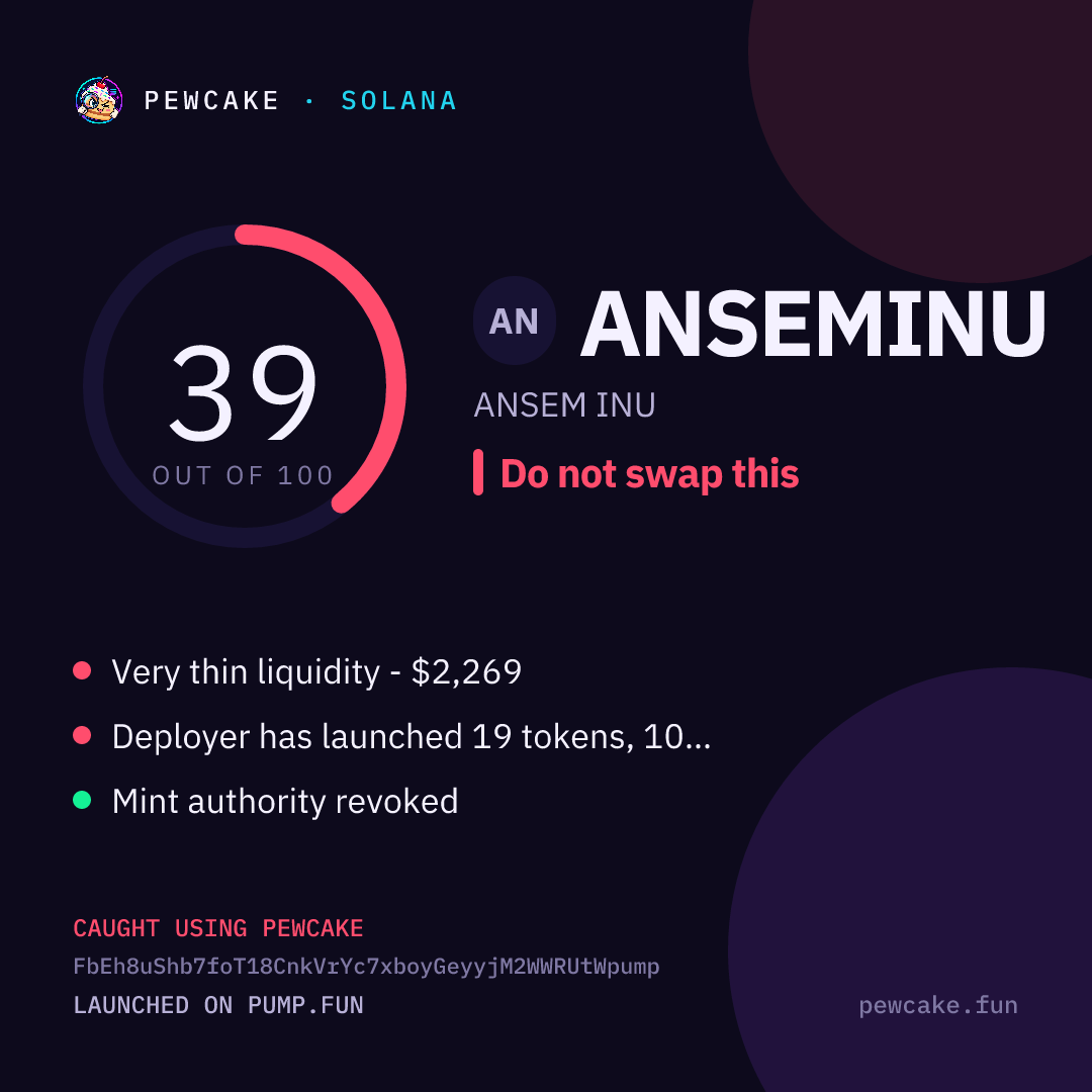 Pewcake risk card for ANSEMINU