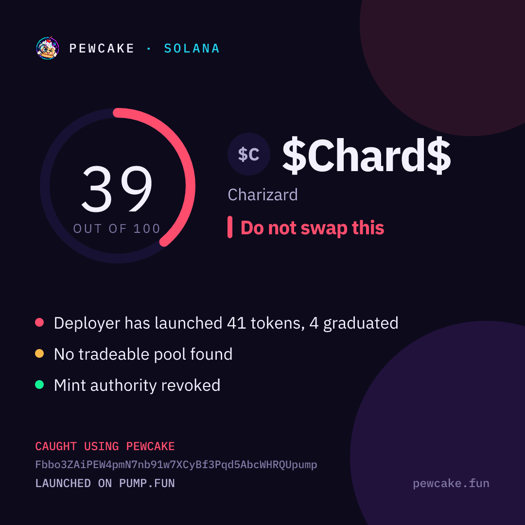 Pewcake risk card for $Chard$