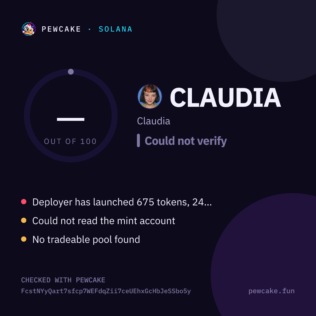 Pewcake risk card for CLAUDIA
