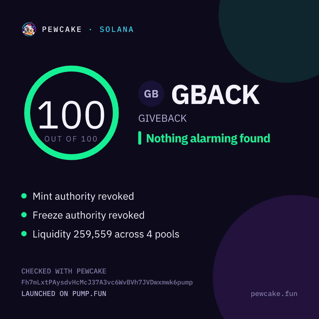 Pewcake risk card for GBACK