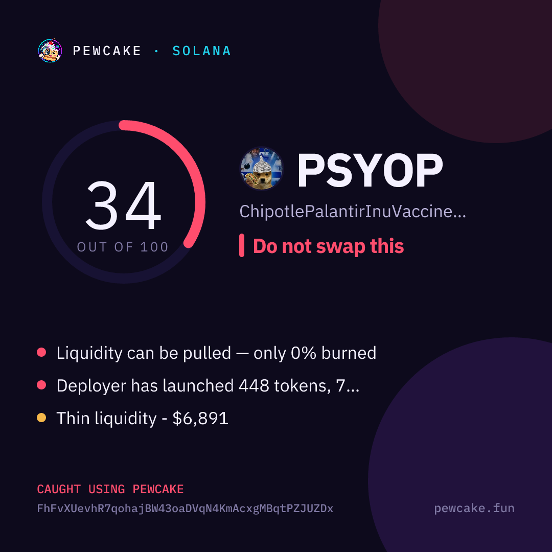 Pewcake risk card for PSYOP