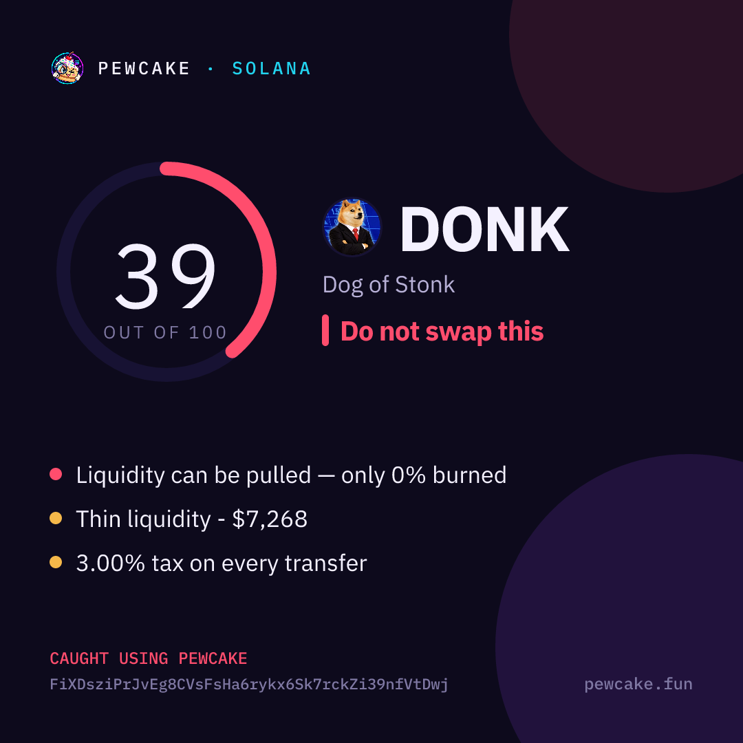 Pewcake risk card for DONK