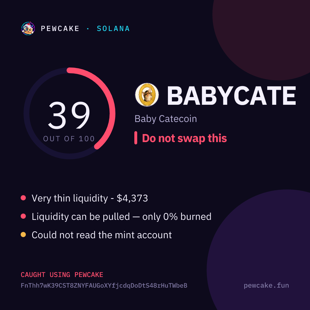 Pewcake risk card for BABYCATE