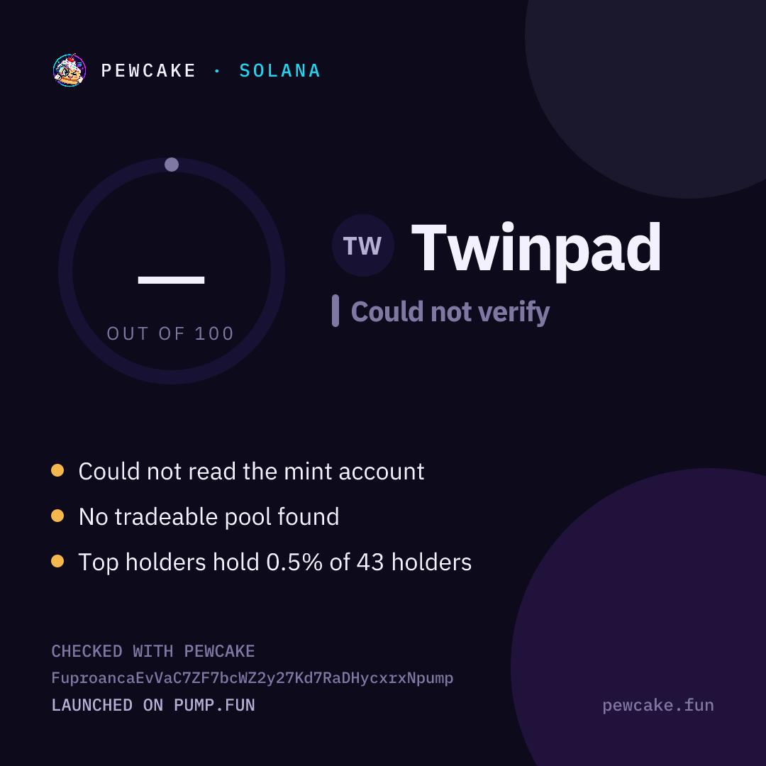 Pewcake risk card for Twinpad