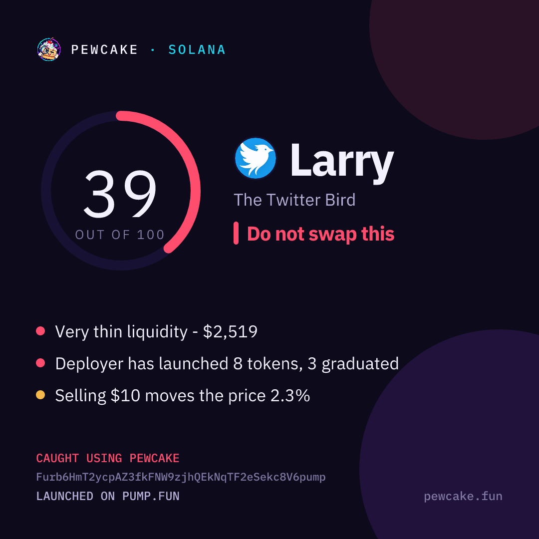Pewcake risk card for Larry
