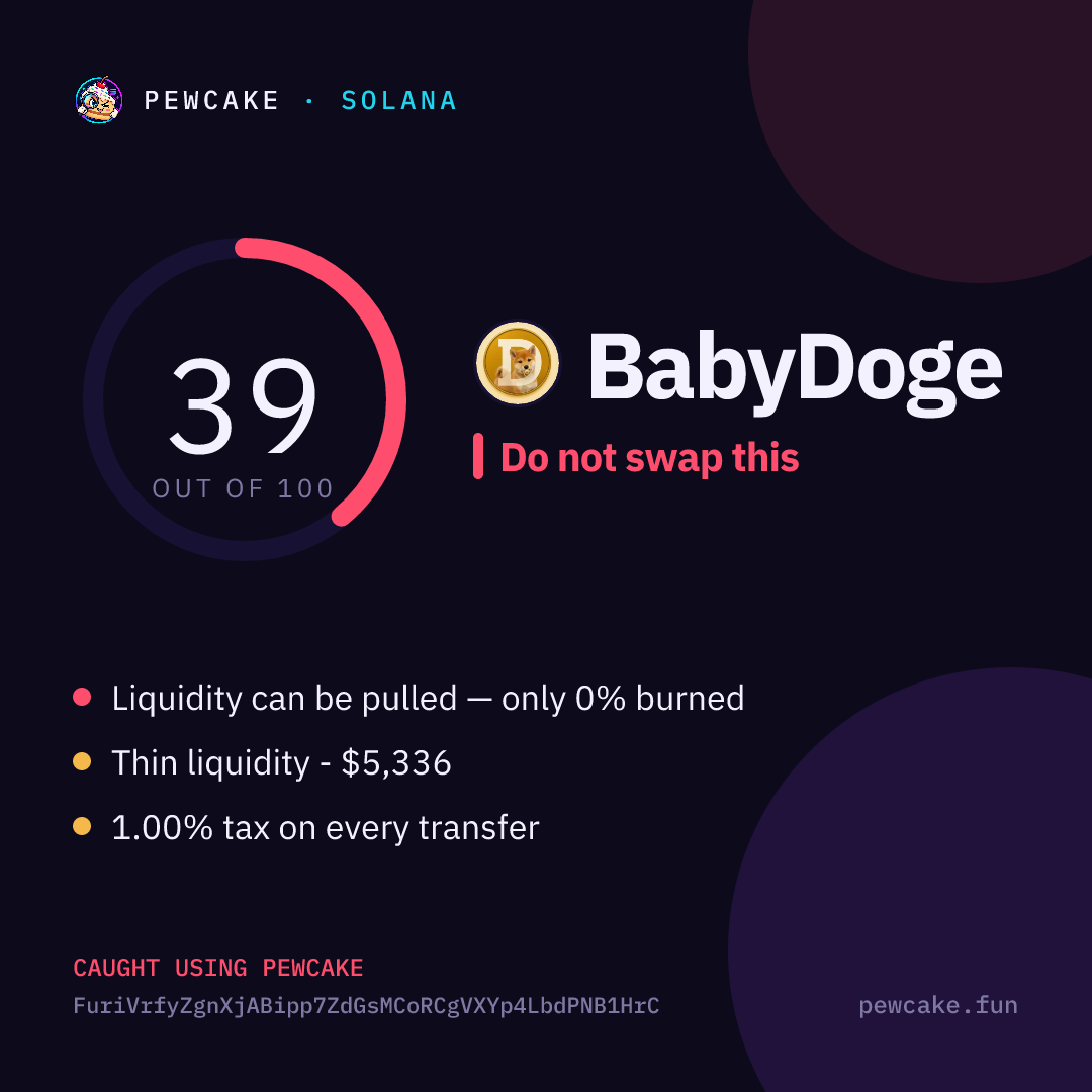 Pewcake risk card for BabyDoge
