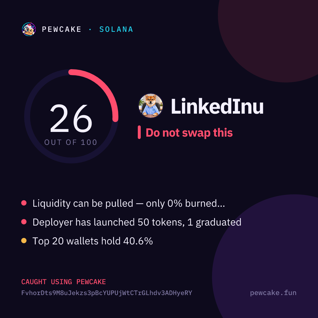 Pewcake risk card for LinkedInu