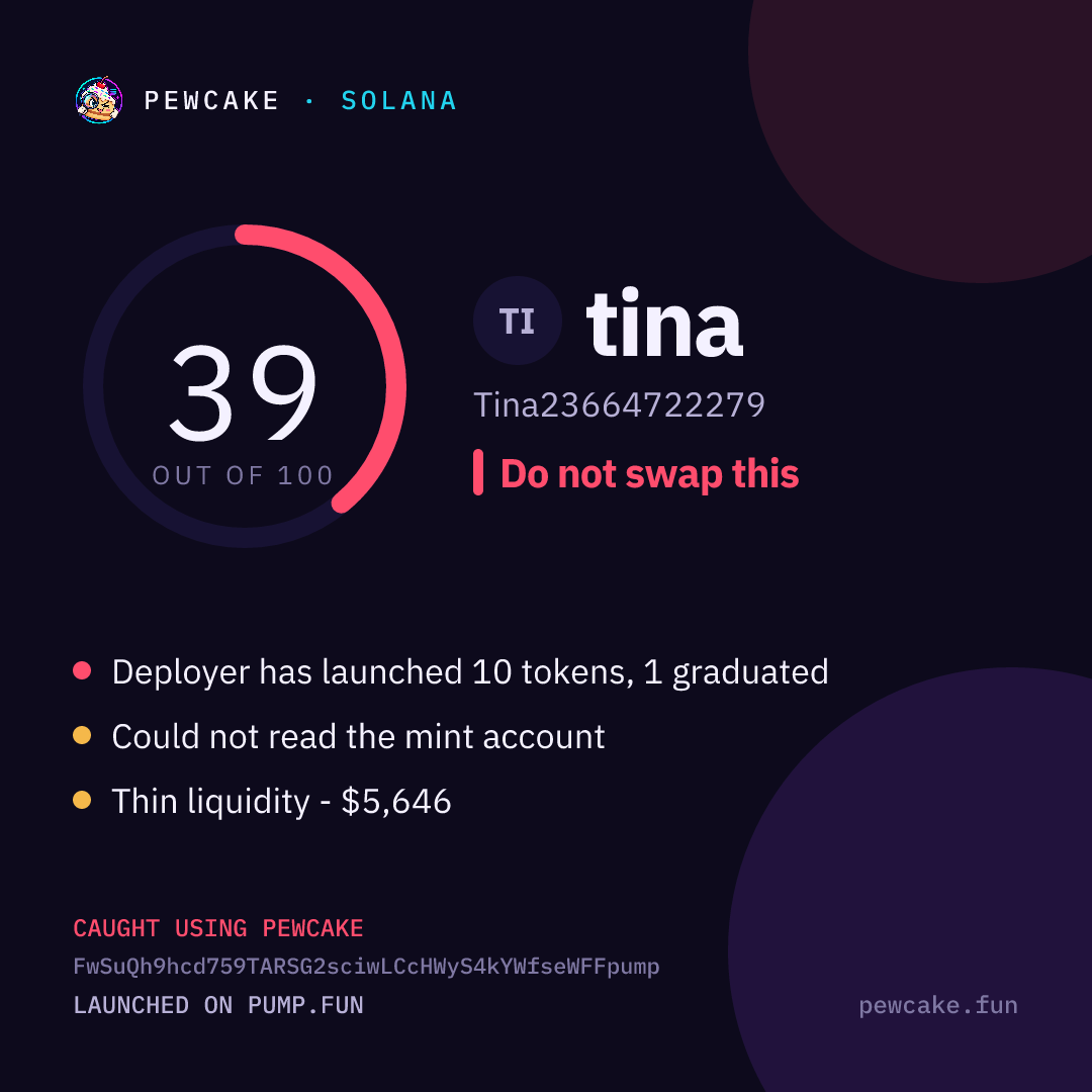 Pewcake risk card for tina