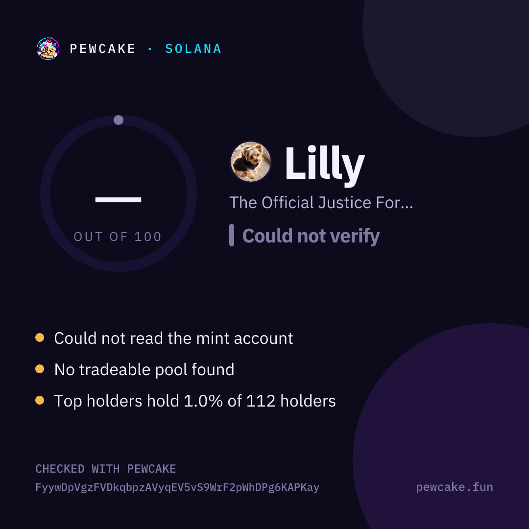 Pewcake risk card for Lilly