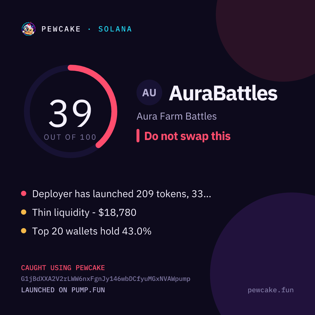 Pewcake risk card for AuraBattles