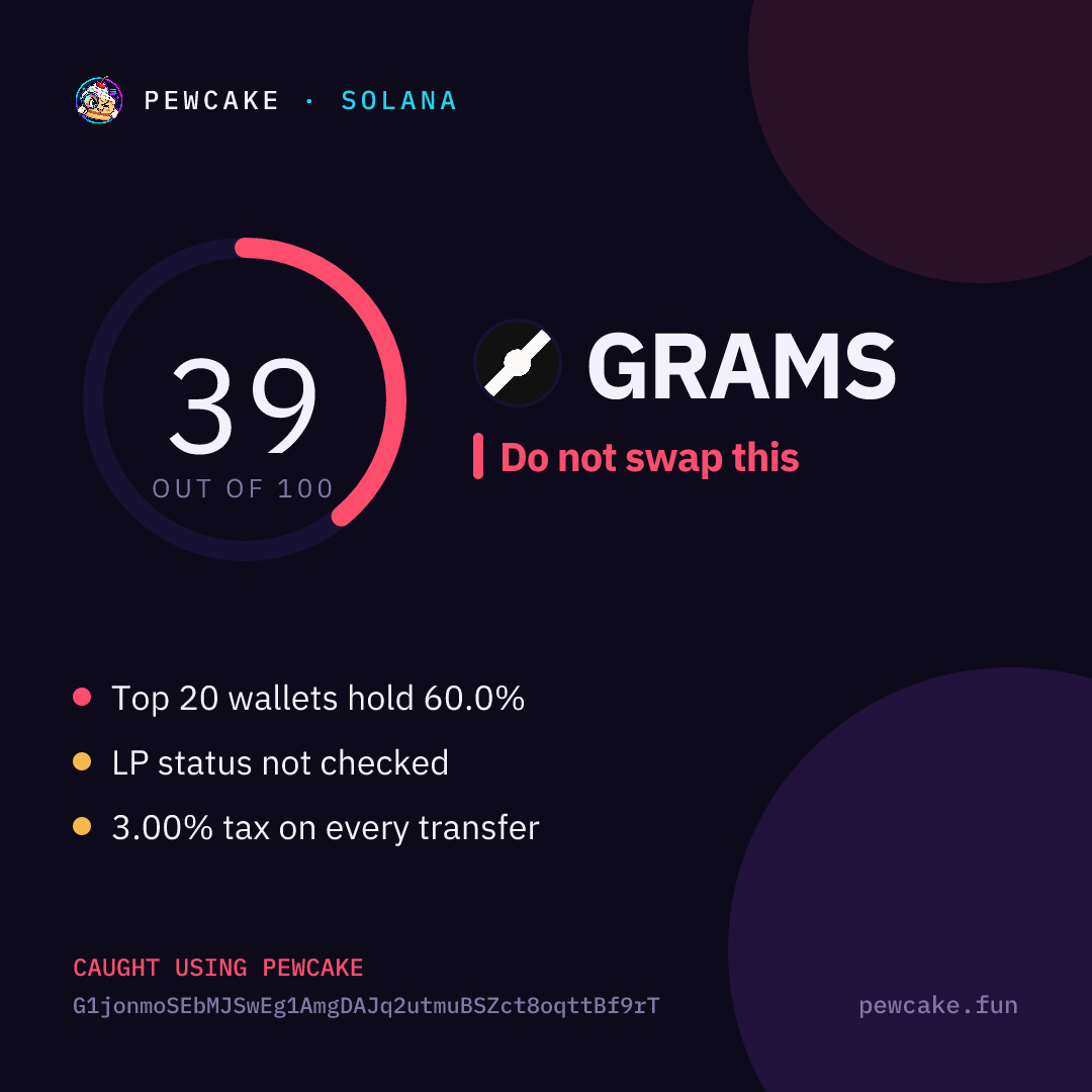 Pewcake risk card for GRAMS