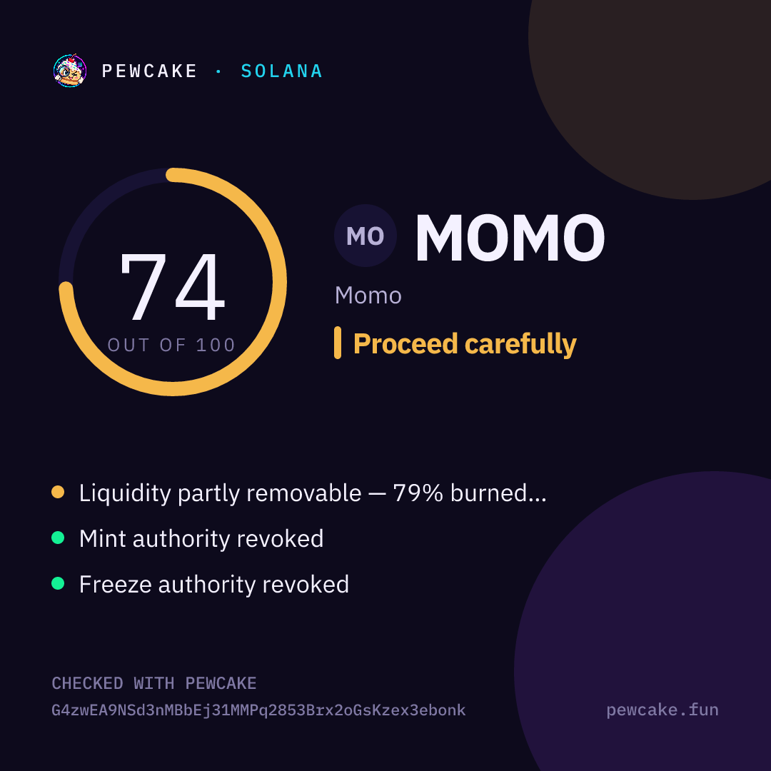 Pewcake risk card for MOMO