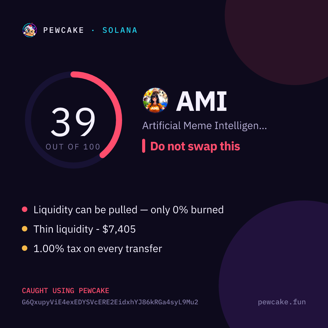 Pewcake risk card for AMI