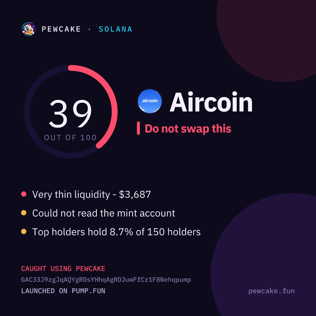 Pewcake risk card for Aircoin