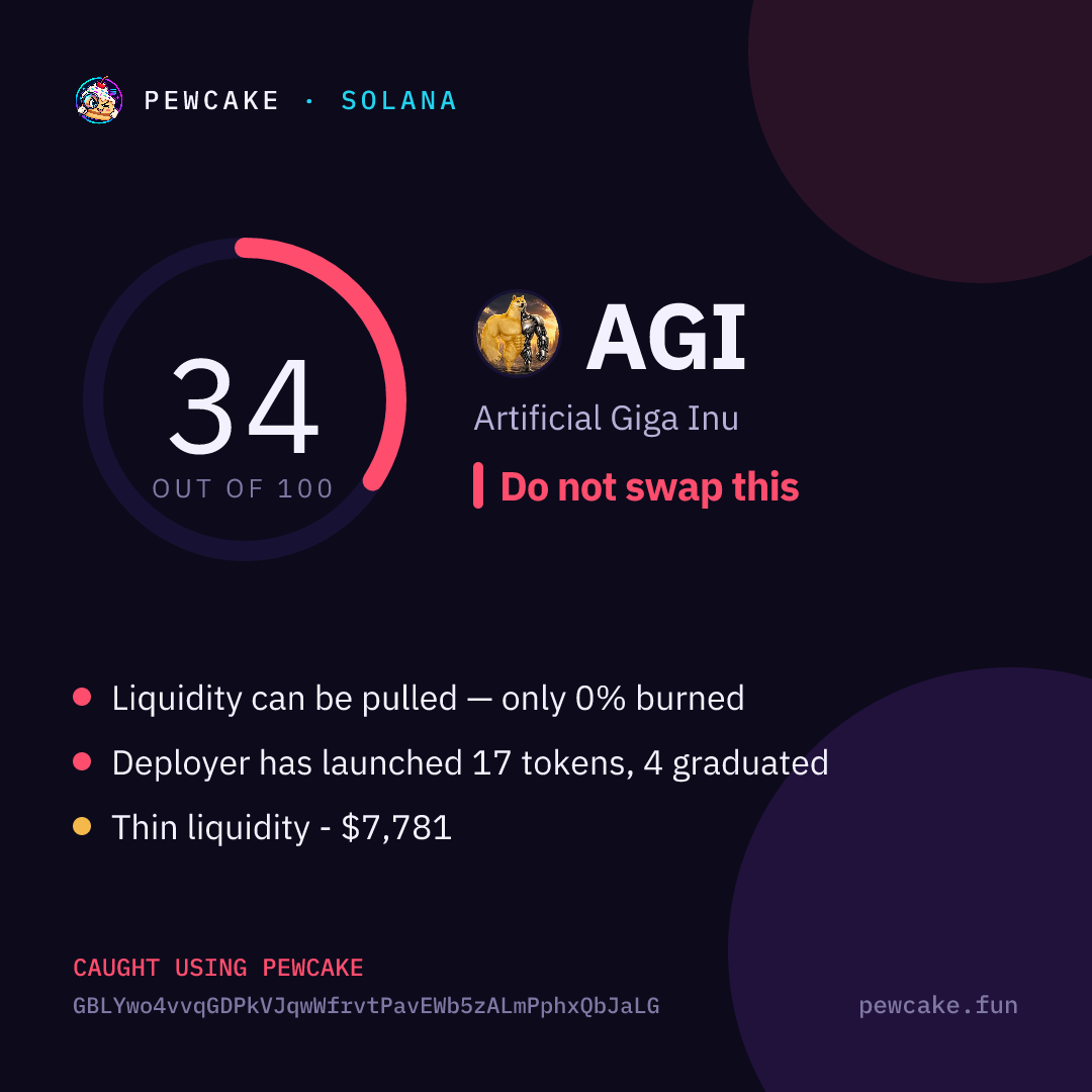 Pewcake risk card for AGI