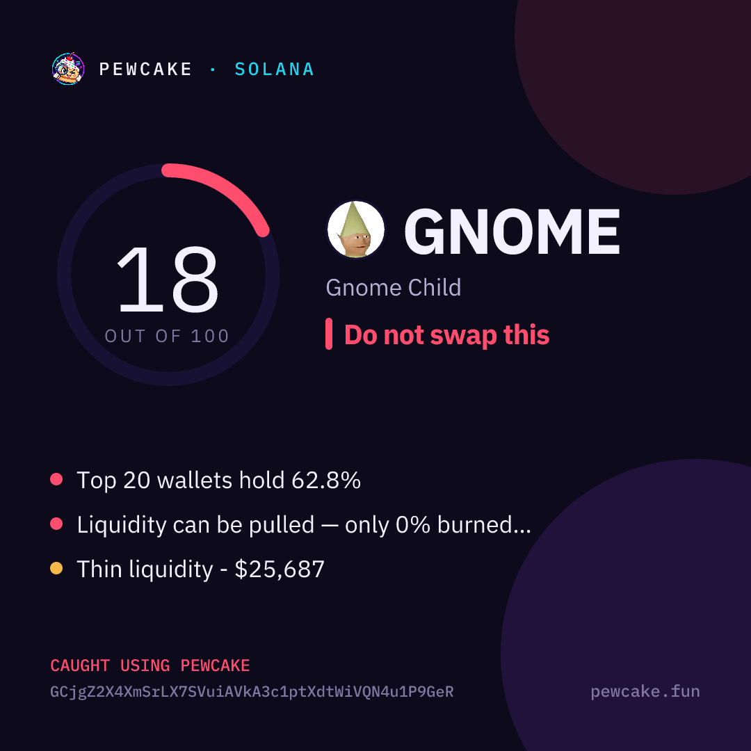 Pewcake risk card for GNOME
