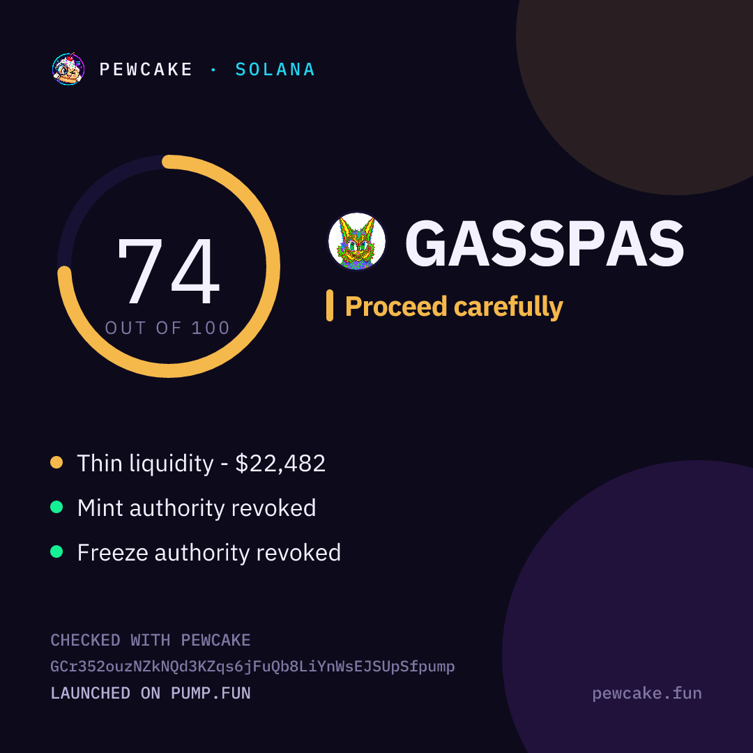 Pewcake risk card for GASSPAS