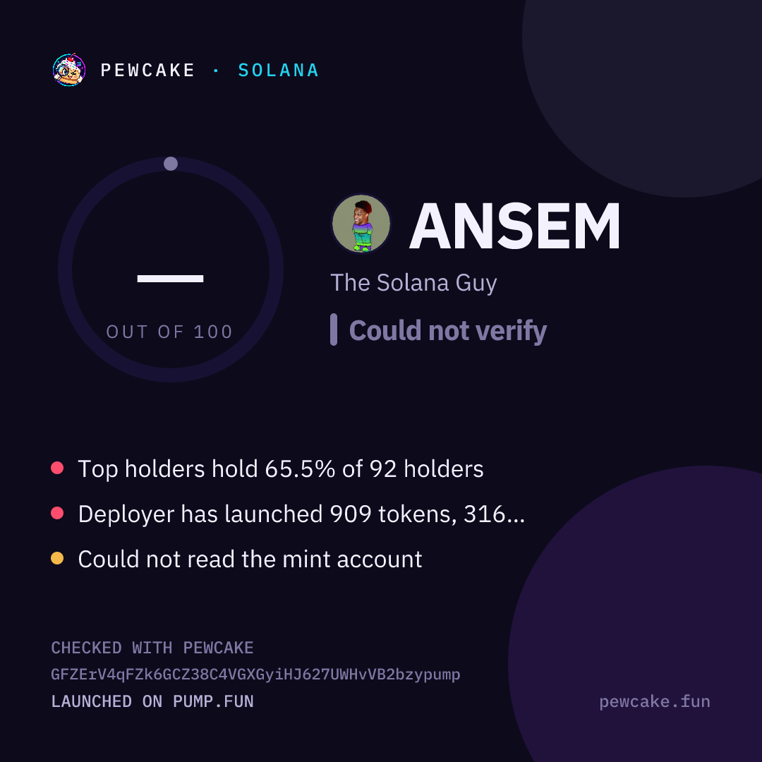 Pewcake risk card for ANSEM