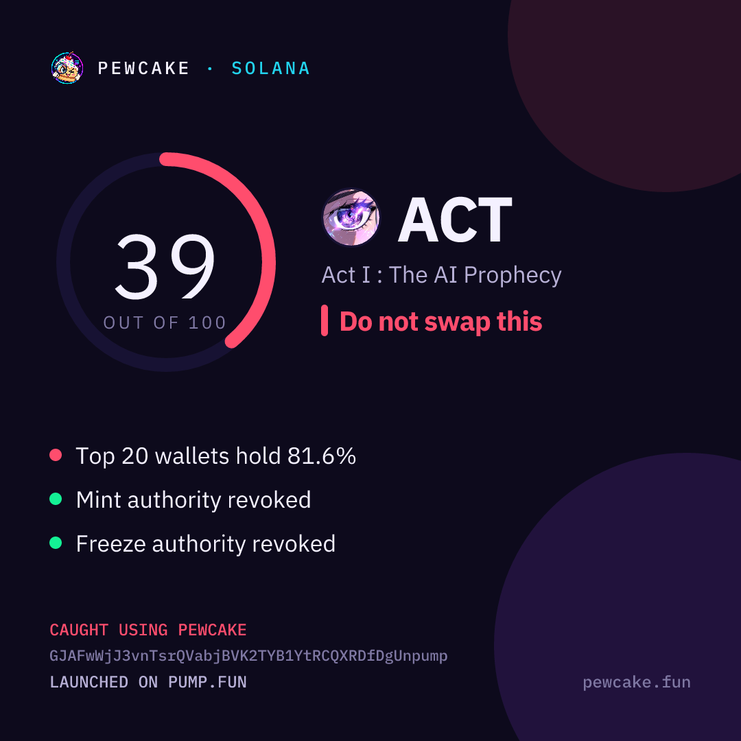 Pewcake risk card for ACT